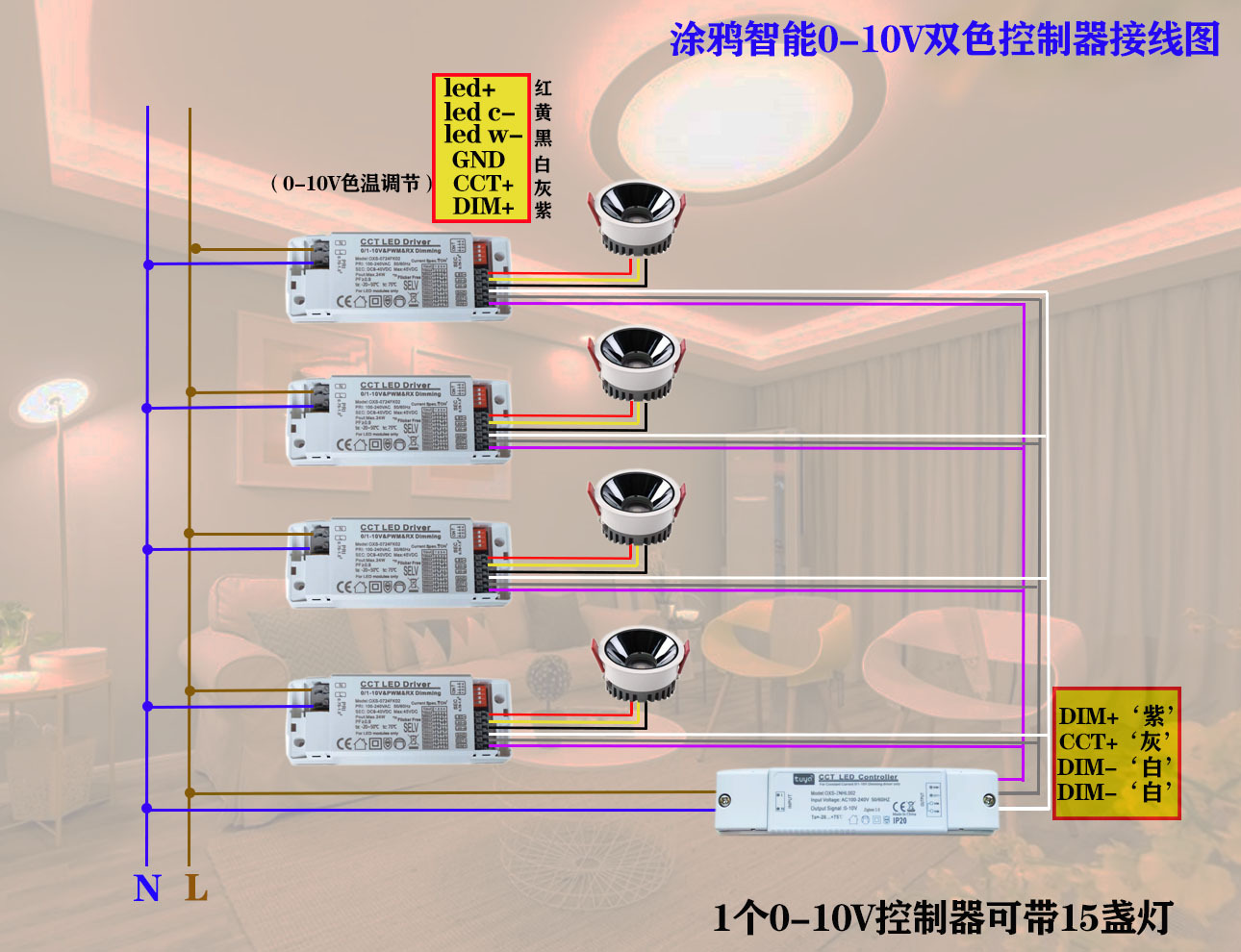 0-10V双色接线图更新