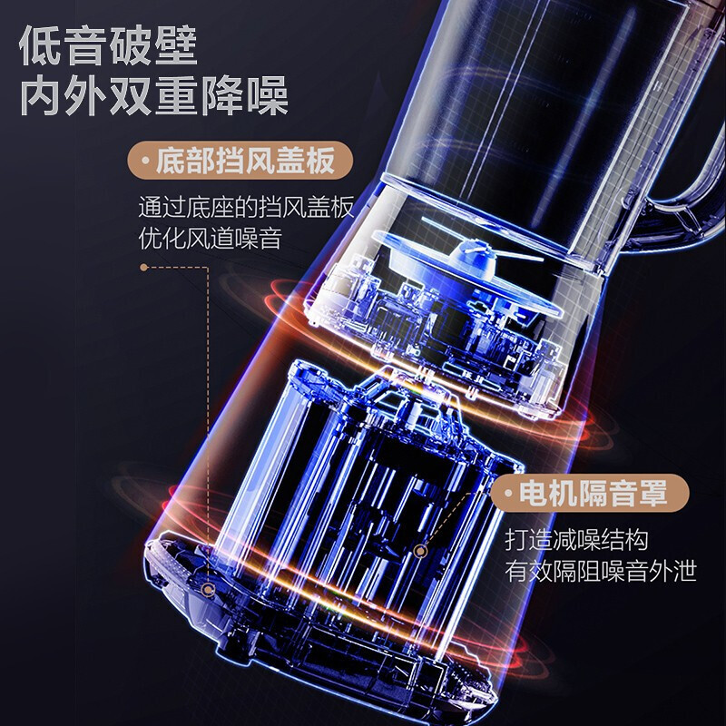 SUPOR Blender Household New Model Soy Milk Maker Automatic Heating Low Noise Multi-functional Juice Maker SP529