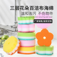 NƷˢ뺣d ϴٝ ˢˢϴ뺣dK