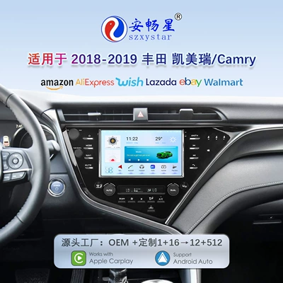 Car Navigation 360 Panoramic — DVD Navigation
