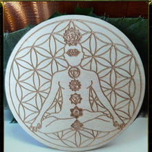 �羳���ľ�ƹ�ˇƷ�N��ľ�|���|���C����͉|�AľƬ������|���