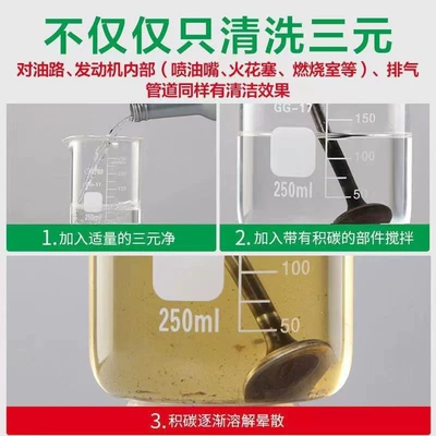 Motor gasoline additive – removal