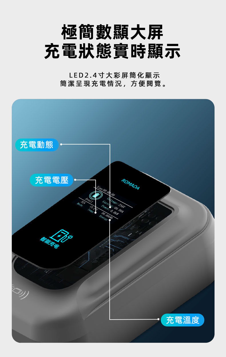 European Standard Charging Station Type2 for Home Use, 7Kw Smart Commercial Cross-Border Wall-Mounted Charging Station for New Energy Vehicles