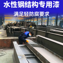 ˮ��䓽Y����������ٷ��P���҃����T�F�������T��ˮ�����͸��g