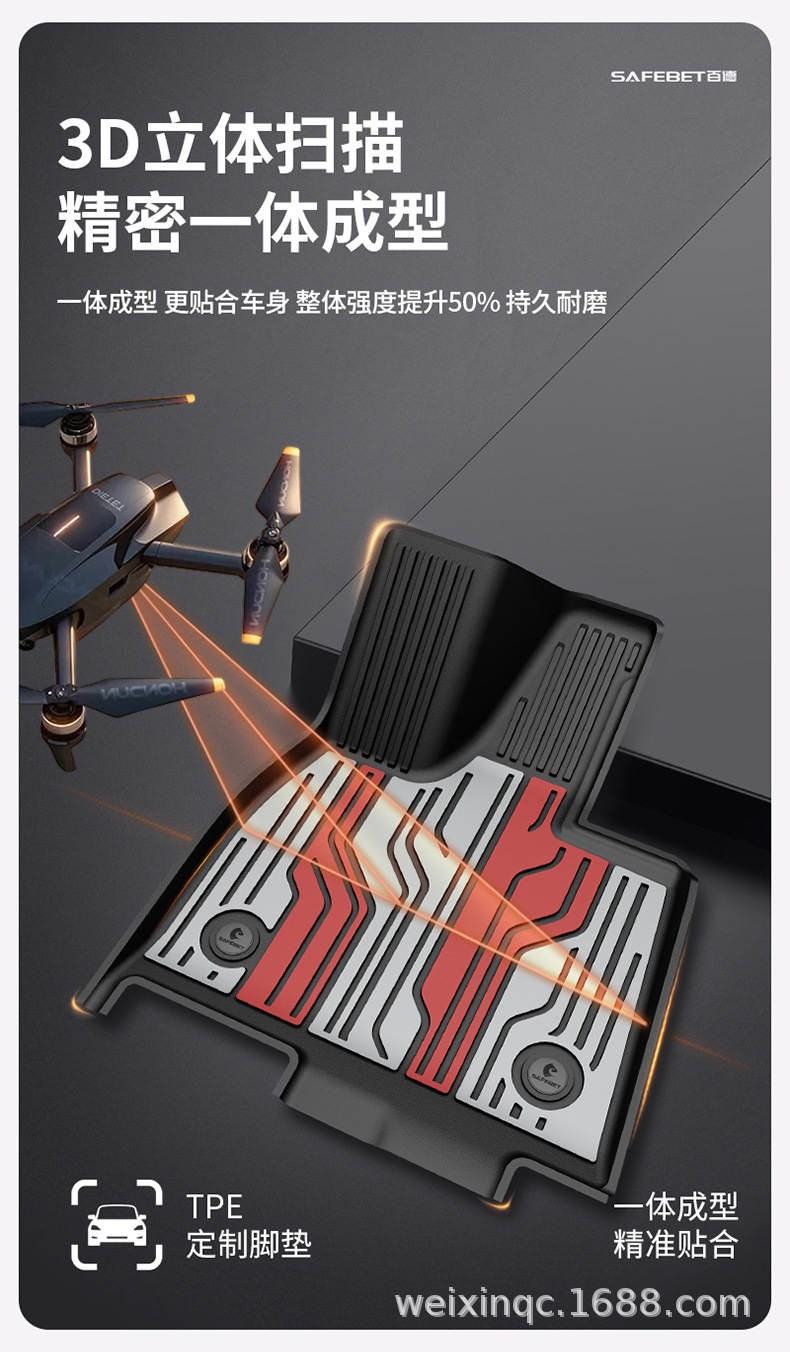 Suitable for Nio Es8 Es6 Ec6 Et5 Et9 Es9 Special Vehicles, Colorful Tpe Car Floor Mats