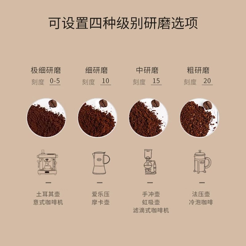 Suitable for Smeg Cgf11 Retro Fully Automatic Coffee Grinder, Italian-Style Home Use, 30-Level Grinding