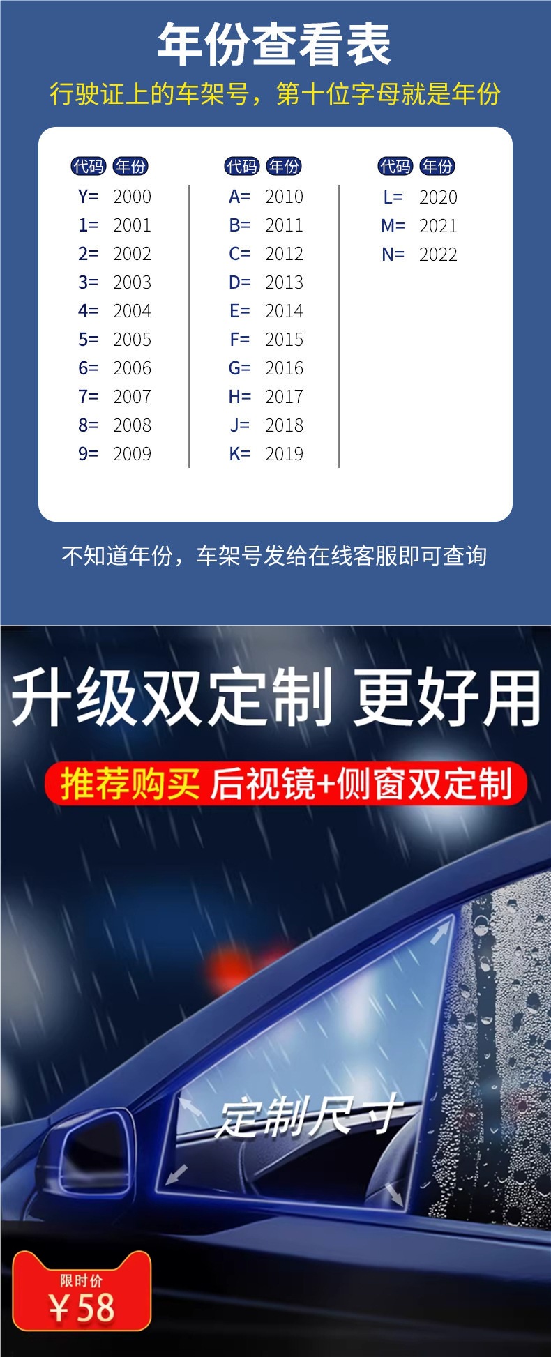 Rearview Mirror Rain-Proof Film, Anti-Fog Film for Car Mirrors, Waterproof and Anti-Rain Glass for Rainy Days