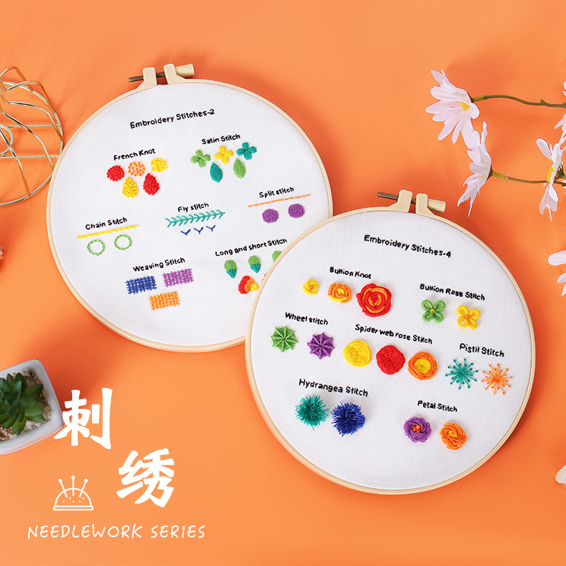 Kit de bordado hecho a mano bricolaje paquete material puntada práctica principiante entrada 4-piece set inglés dibujos nuevo original