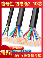 RVV12 14 16 20 24 30 40о0.3 0.5 0.75ƽ~̖|