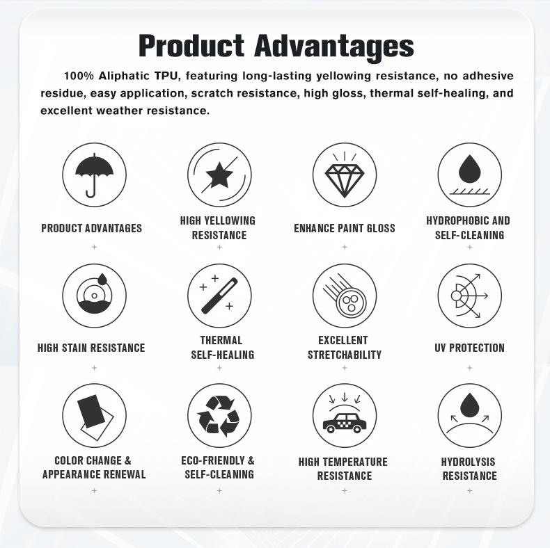 TPU Car Paint Protection Film Clear
