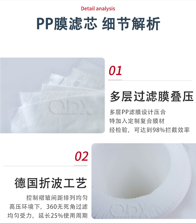微孔折叠滤芯_11.jpg