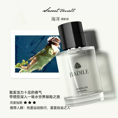 Fragrance for Men and Women – Car Perfume Aromatherapy - round-bottle-spray-perfume-ocean-65ml-1-bottle