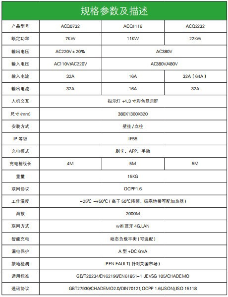 Specialized Charging Station for New Energy Electric Vehicles, Household Ip55 Slow Charging 7Kw Ac Column-Type National Standard Charging Station