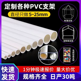 玻璃纤维;PVC管;其他园林资材