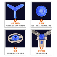 ϴ�C��©С�ڏ�������ͨ���^ϴ�³�ϴĘ����ˮܛ���p�ù��z���^