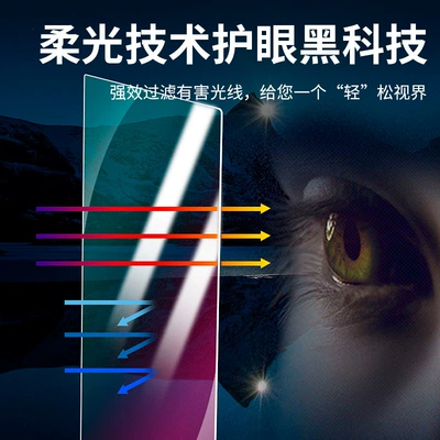 Car interior film – Modification