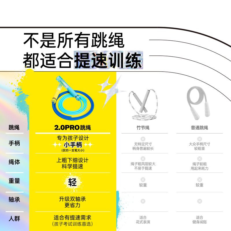 沙式2.0PRO全新升级小学生专用提速跳绳运动比赛竞速专用|undefined
