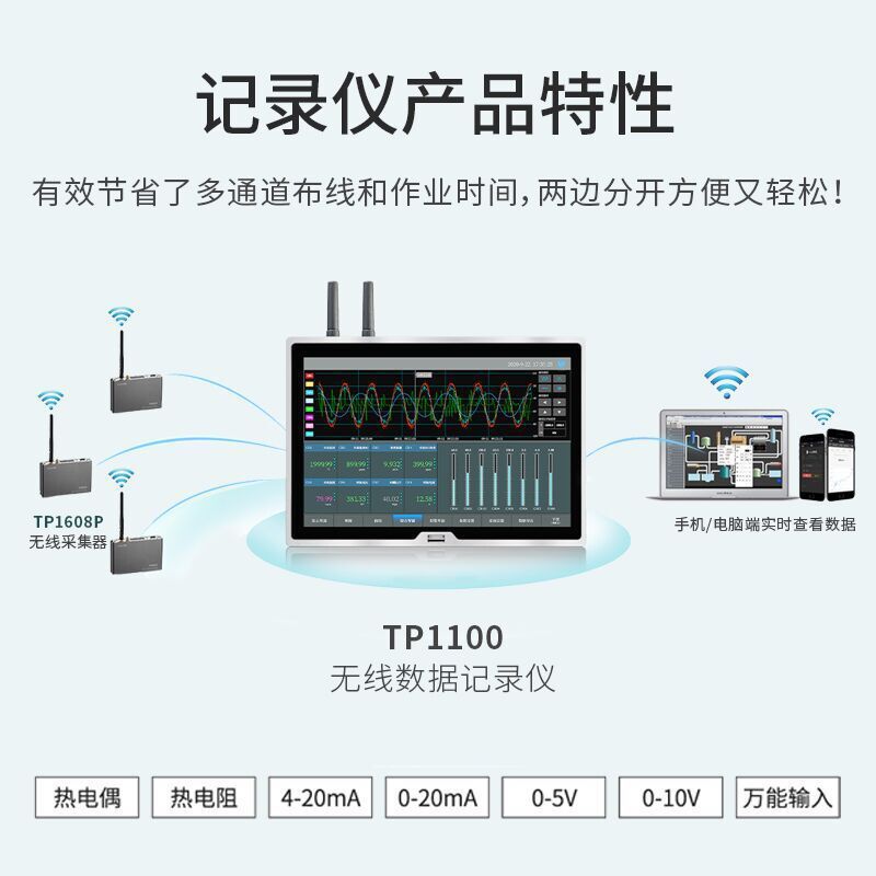 拓普瑞TP1100工业级数据温度无纸记录仪多路通道电流电压新能源