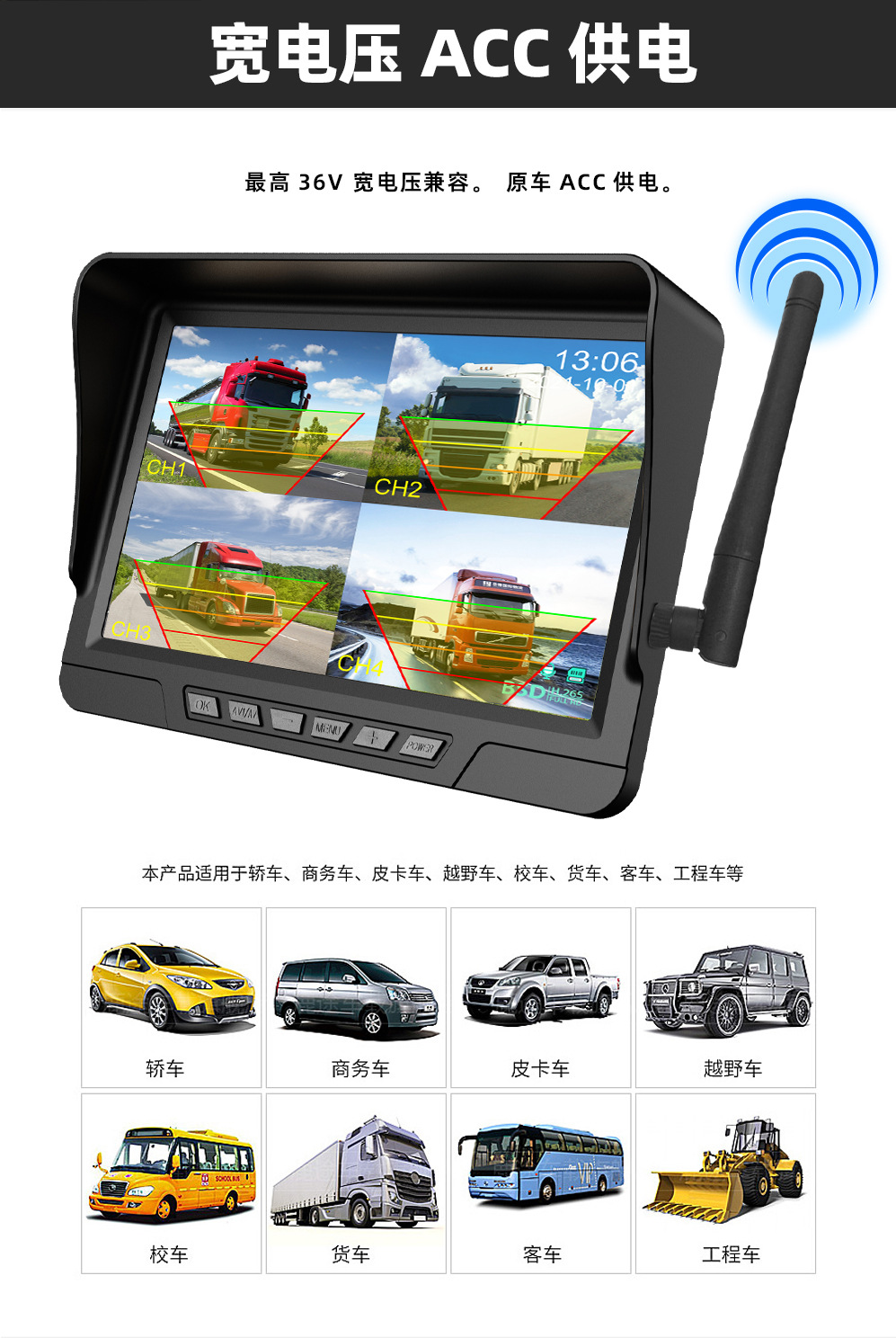 Wireless Car Monitor Backup Camera HD Night Vision Dual Recording