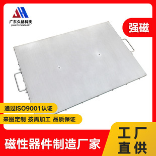 ���δŰ�ݔ�͎��Ғ�ʽ�������P䓴Ű���F��13000��˹���a�S��