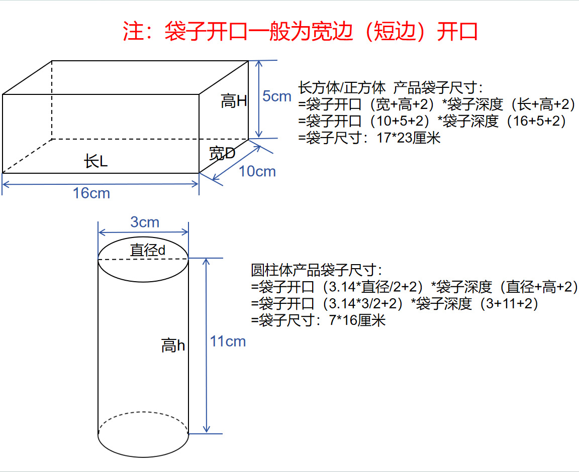 气泡袋尺寸计算方法