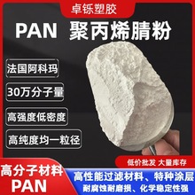 PAN�۷������Ƭ�  �۱�ϩ���ĩ  �߼���pan�� ���VĤ ��������