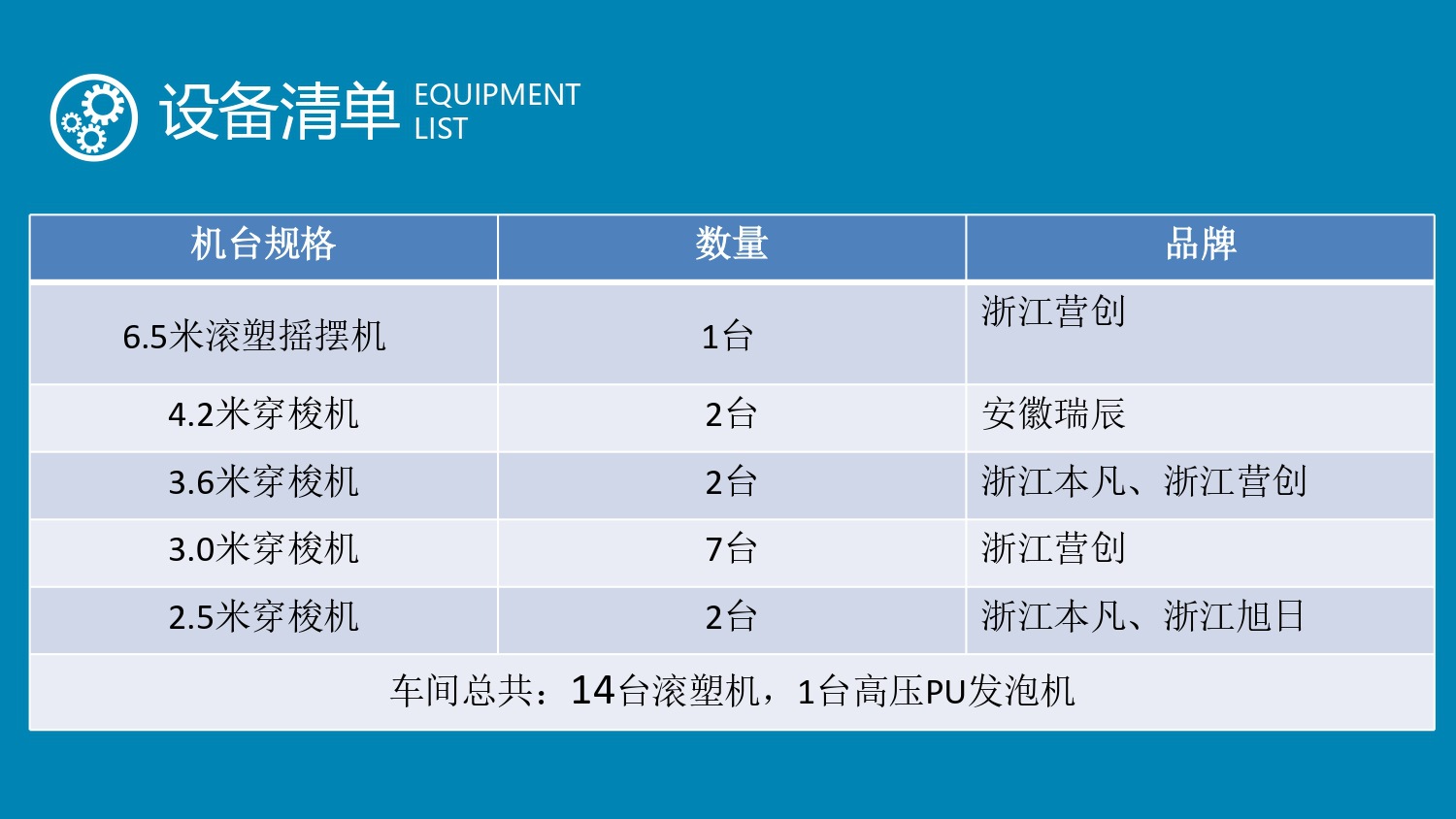 东莞勇兴富五金塑胶有限公司 -简介_pages-to-jpg