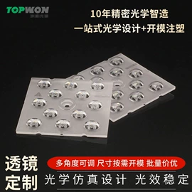 LED灯透镜
