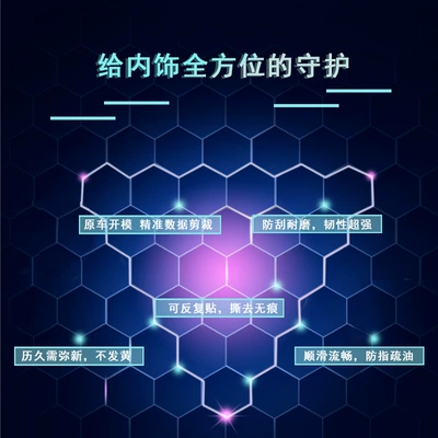 Console Screen Protector, Navigation Screen Car interior film