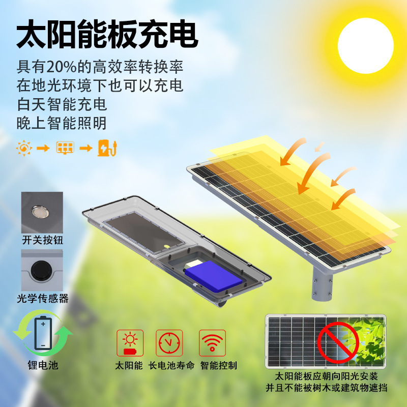 Luz solar integral al aire libre luz solar de alta potencia