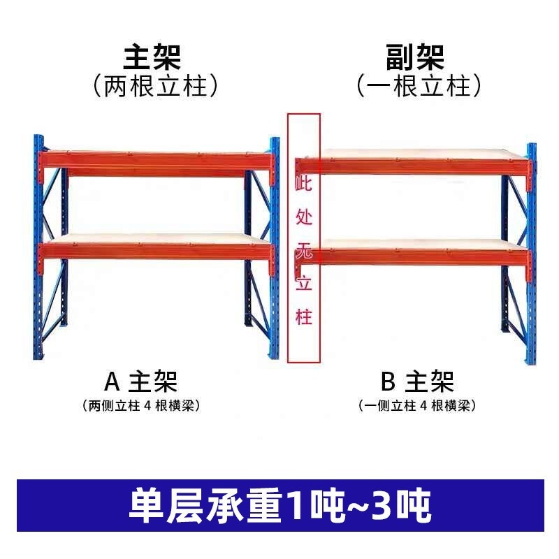 福建工业重型货架工厂直营跨境专供冷轧钢多层横梁式仓库仓储货架|undefined