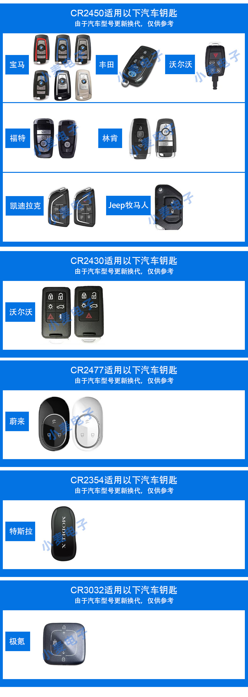 汽车钥匙对应电池表_04