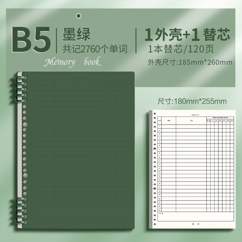 Ebbinghaus Libro de palabras en inglés Libro de memoria Curva de memoria olvidada Programa de revisión de palabras de posgrado Universidad