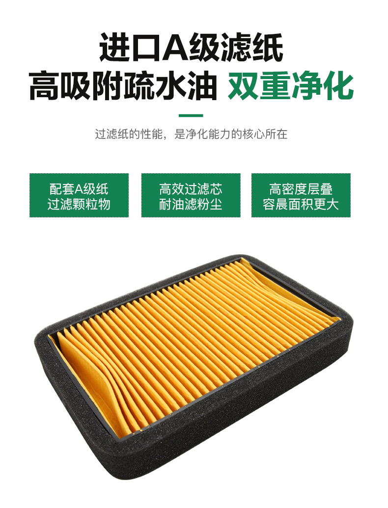 Benelli Motorcycle Red Ruby Dragon Tnt150I Bj150-29A-29B Air Filter Element Filter Air Cleaner