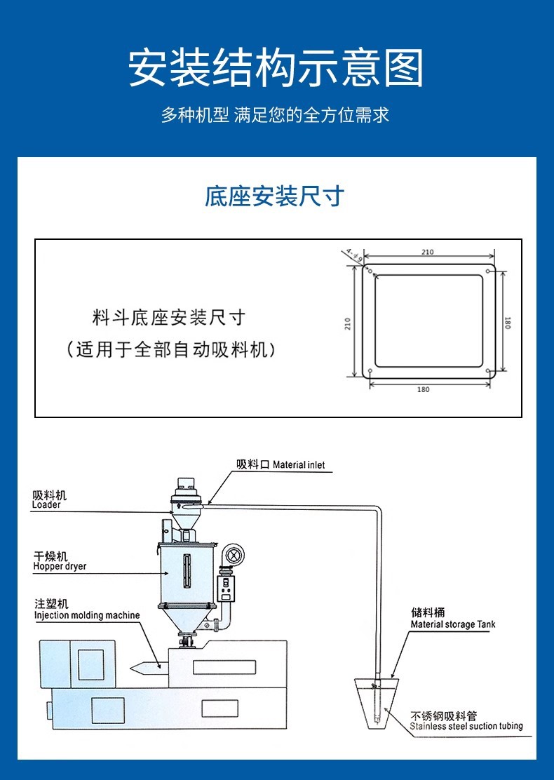 O1CN011XcRPD2E1KPpX6uo4_!!3379