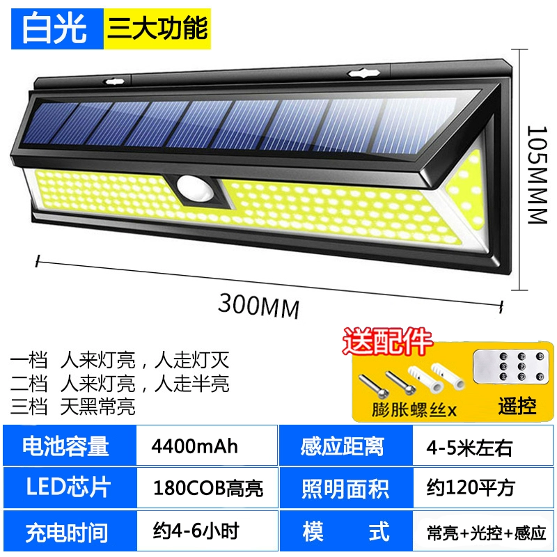 Travel physiological lights solar-powered for gazebo, induction wall sconce, human sensor