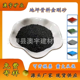 其他非金属;人造磨料;铁粉系列