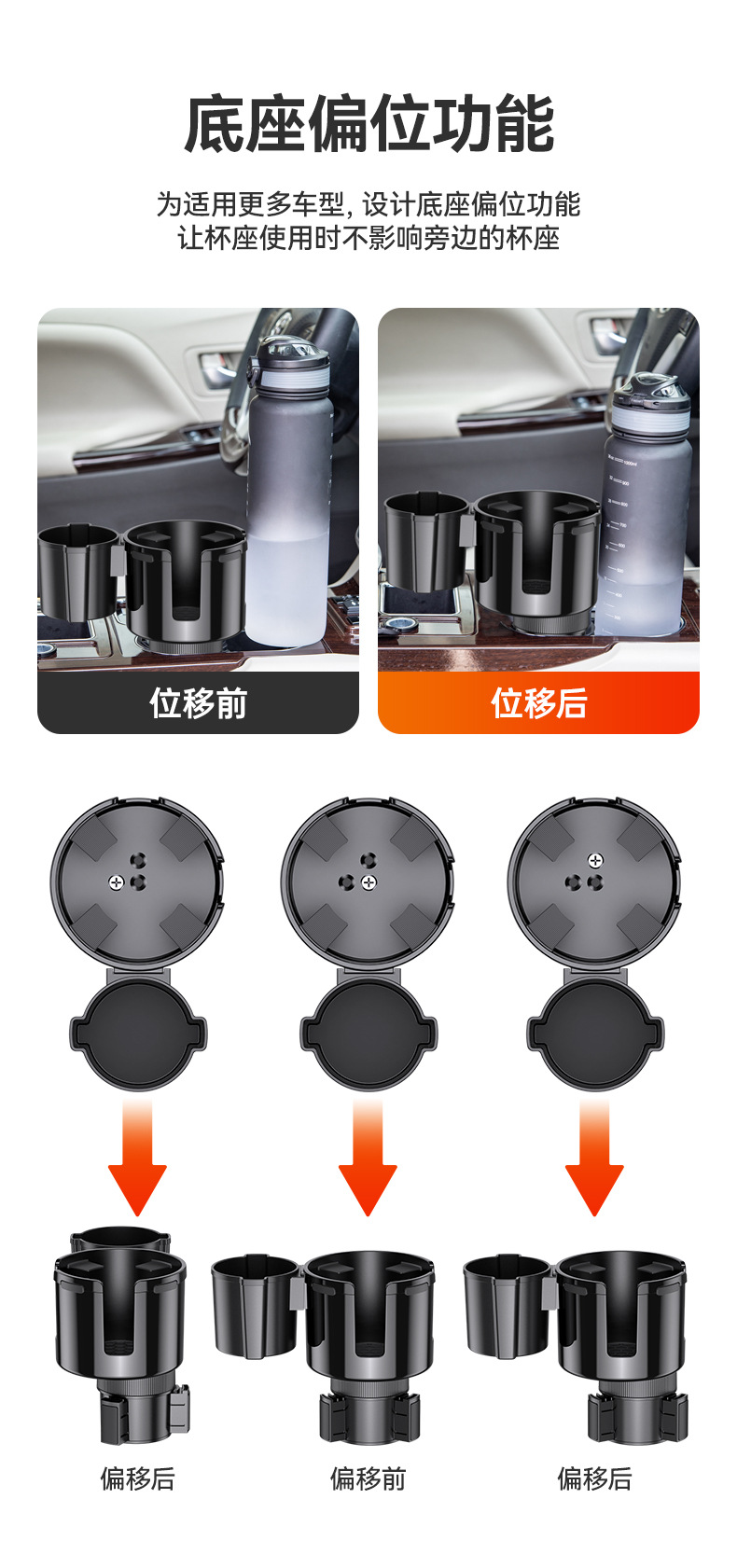 New Cross-Border Car Cup Holder Car Water Cup Holder Extender Large Card Slot Cup Holder Storage Rack Car Drink Holder
