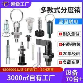 家具五金;摄影摄像器材;螺钉