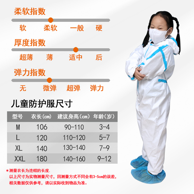 防护服尺码表(7)