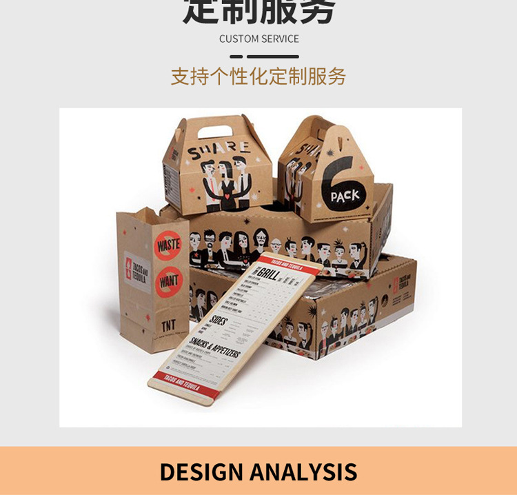 打包盒详情页_03