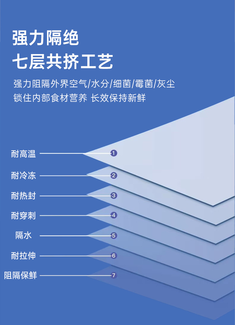 双林纹路详情页img_03