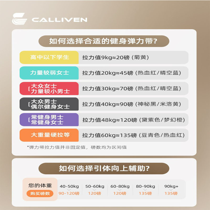 弹力带健身男阻力带力量训练拉力带练胸肌引体向上助力带弹力绳女|undefined