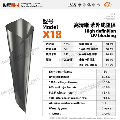 Automotive Film – Anti-Uv Car Window Glass Film - 152m-17m-front-block-size-x18-skin-feeling-ultra-high-definition