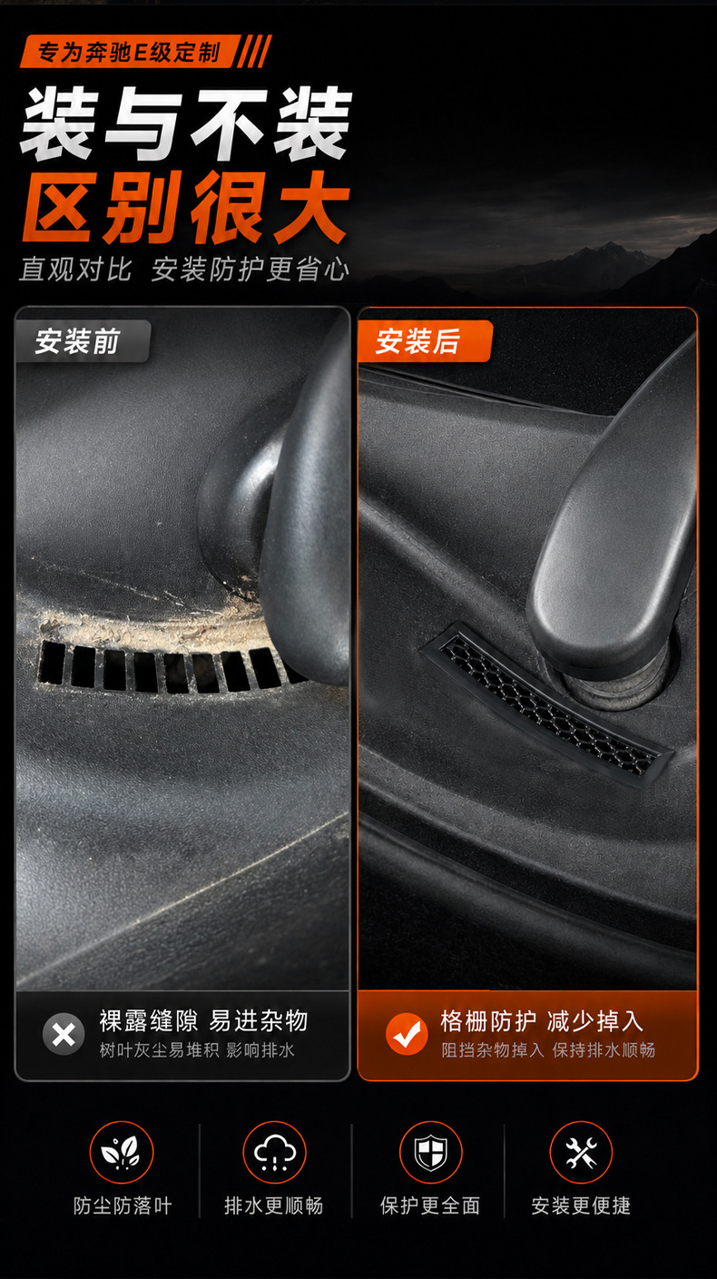 Suitable for 24 to 26 models of Mercedes E-Class, wiper lower drain outlet anti-blocking cover, engine compartment water guide slot cover, leaf protection
