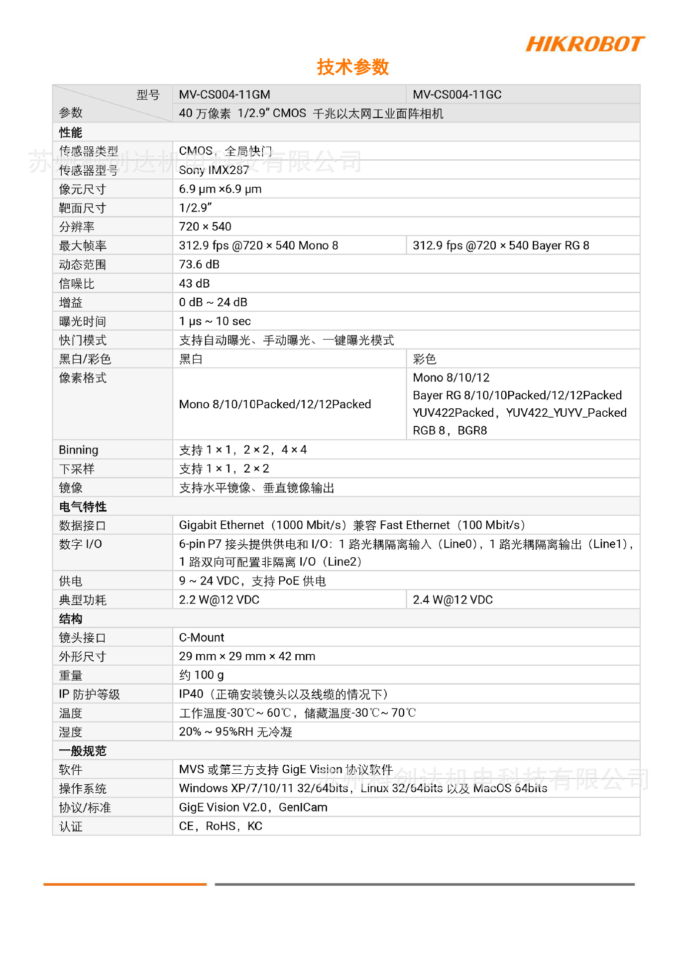 MV-CS004-11GMGC_20241101_9741-