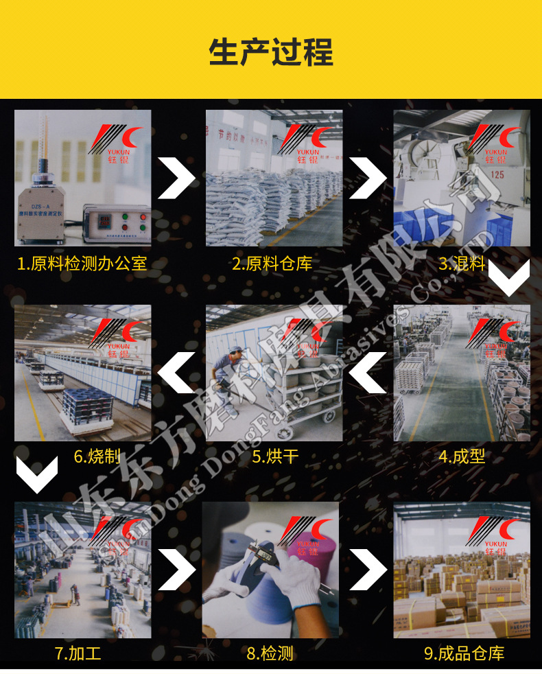 A 棕刚玉Brown aluminum oxide WA 白刚玉White aluminum oxidePA 铬刚玉 Pink aluminum oxide SA 单晶刚玉 Monocrystalline fused aluminaMA 微晶刚玉 microcrystalline fused alumina A/WA 棕白混合磨料Mixture of A and WAGC绿碳化硅 Green silicon carbide C 黑碳化硅 Black silicon carbide ZA 锆刚玉 Fused zirconia alumina直径60mm80mm100mm125mm150mm175mm180mm200mm250mm300mm350mm400mm500mm600mm750mm900mm1寸2寸3寸4寸5寸6寸7寸8寸9寸10寸12寸14寸16寸18寸20寸24寸26寸28寸 硬度JKLMNPQRST 厚度：3.2mm6.4mm10mm13mm16mm20mm25mm32mm40mm50mm65mm75mm100mm125mm150mm200mm 孔径：12.7mm16mm20mm25mm32mm31.75mm50mm75mm127mm150.4mm203mm305mm粒度：16# 24# 46# 60# 80# 100# 120# 150# 180# 220# 320# 400# 600# 800# 1000# 砂轮 磨砂轮 磨刀器砂轮 磨刀砂轮 合金砂轮 磨床砂轮抛光小打磨氧化铝平面磨床台式立式悬挂式砂轮机钨钢砂轮片定制磨边机磨刀轮研磨大大气孔磨盘青铜 沙轮 磨料磨具 vitrified grinding wheel
大理石地面石头金属抛光打磨  M14铝制螺母和英制螺丝5/8”-11 110mm 22mm 树脂碗型砂轮 树脂杯型砂轮 125mm 100mm 150mm 50mm 75mm 100X50MMx5/8”-11 110/90x55xM14 100/80*50*M14