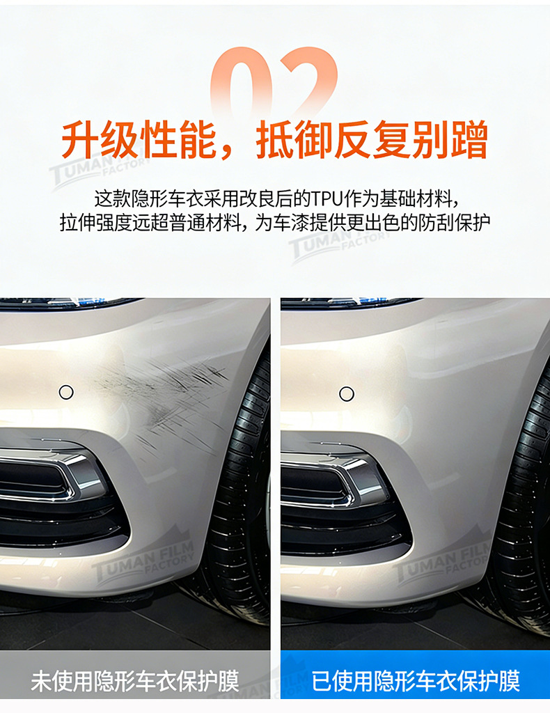 Tpu Invisible Car Paint Protection Film, Self-Healing Anti-Scratch Transparent Car Film, Car Film Factory Approved