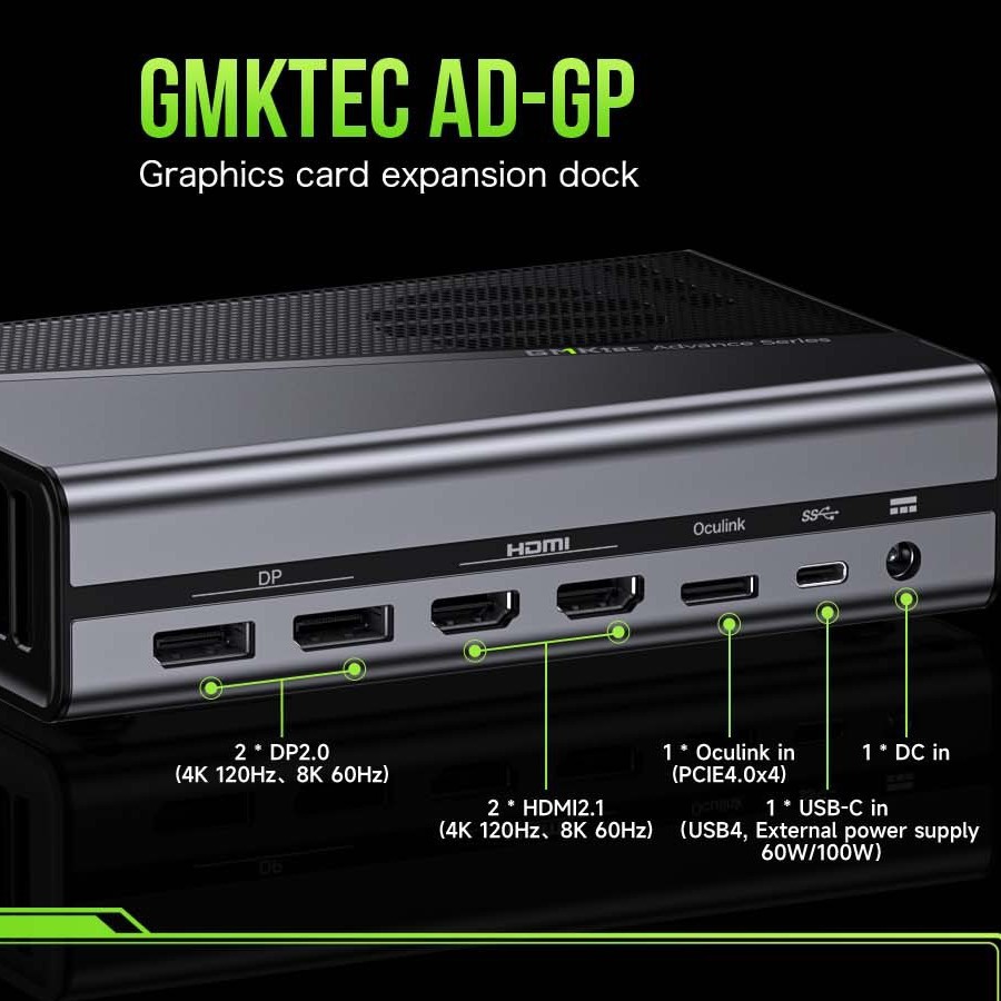[Nuevo] Jimoke GMK AD-GP1 tarjeta gráfica AMD RX 7600M XT multiinterfaz compacta y portátil