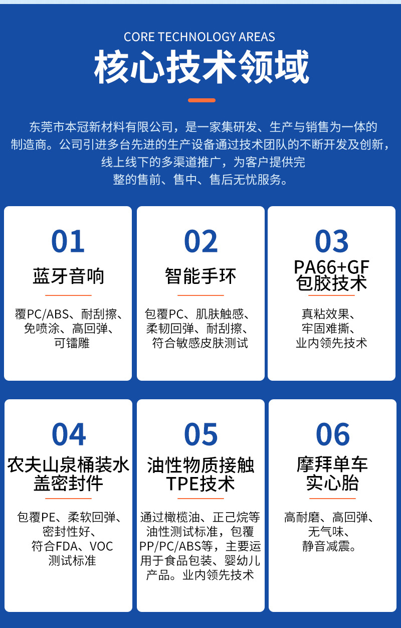 TPE-TPR-TPU颗粒图_10